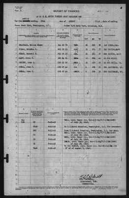 Report of Changes > 20-Aug-1940