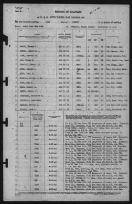 Report of Changes > 31-Aug-1940