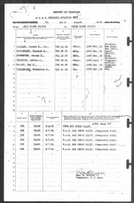 Thumbnail for Report of Changes > 7-Aug-1939