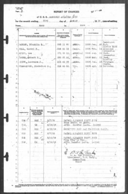 Thumbnail for Report of Changes > 31-Aug-1939