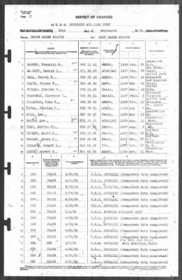 Thumbnail for Report of Changes > 22-Sep-1939