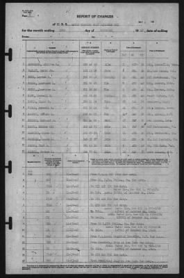 Report of Changes > 30-Nov-1940