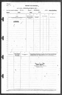 Thumbnail for Report of Changes > 30-Sep-1939