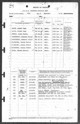 Thumbnail for Report of Changes > 31-Dec-1939