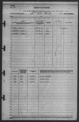 Thumbnail for Report of Changes > 28-Feb-1941