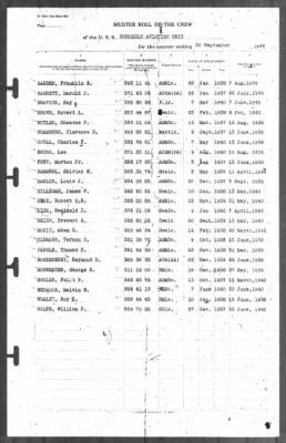 Thumbnail for Muster Rolls > 30-Sep-1940