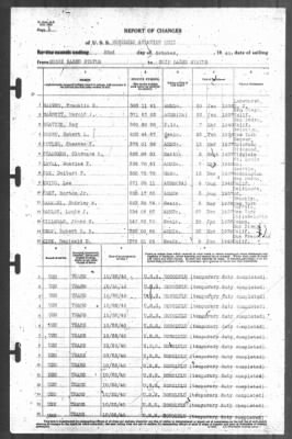 Thumbnail for Muster Rolls > 22-Oct-1940