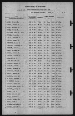 Muster Rolls > 30-Jun-1941