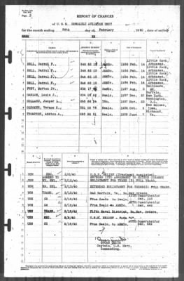 Thumbnail for Report of Changes > 29-Feb-1940