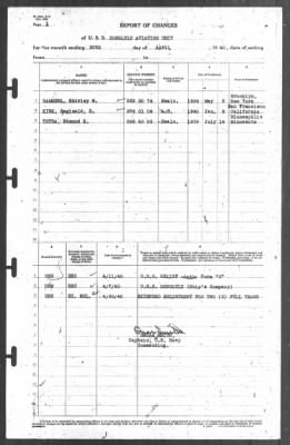 Thumbnail for Report of Changes > 30-Apr-1940