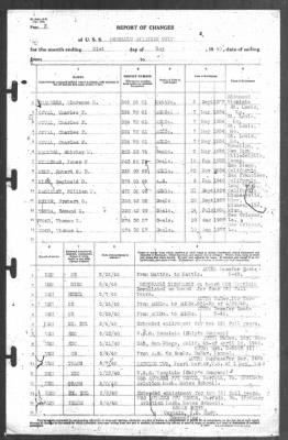 Thumbnail for Report of Changes > 31-May-1940