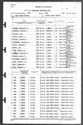 Thumbnail for Report of Changes > 31-Jul-1940