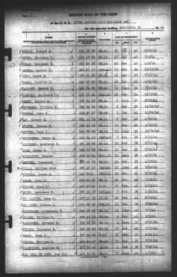 Muster Rolls > 30-Sep-1941