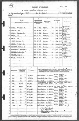 Thumbnail for Report of Changes > 31-Aug-1940