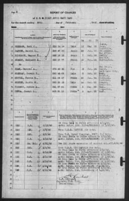 Thumbnail for Report of Changes > 29-Feb-1940