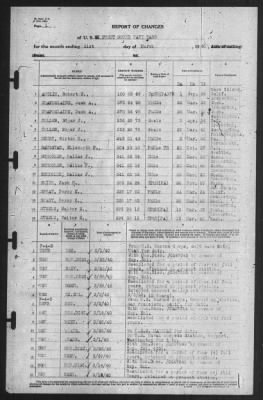 Thumbnail for Report of Changes > 31-Mar-1940