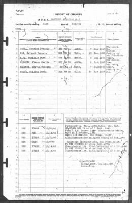 Thumbnail for Report of Changes > 31-Oct-1940