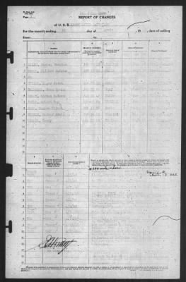 Thumbnail for Report of Changes > 30-Apr-1940