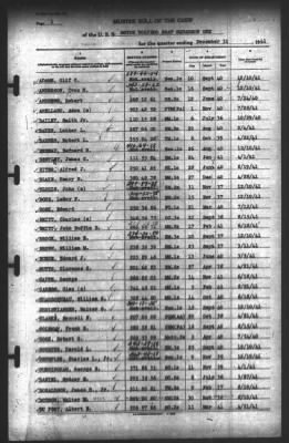 Muster Rolls > 31-Dec-1941