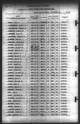 Muster Rolls > 31-Dec-1941