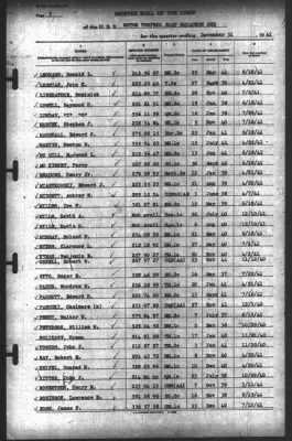 Muster Rolls > 31-Dec-1941