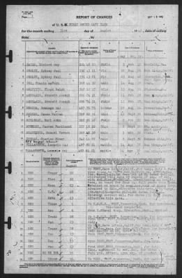 Thumbnail for Report of Changes > 31-Aug-1940