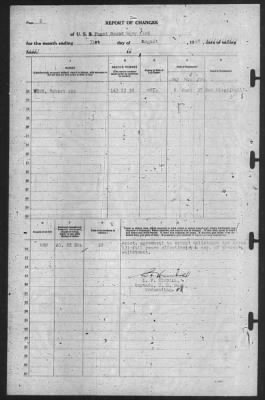 Thumbnail for Report of Changes > 31-Aug-1940