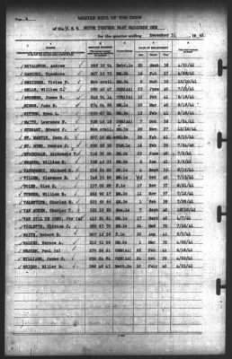 Muster Rolls > 31-Dec-1941