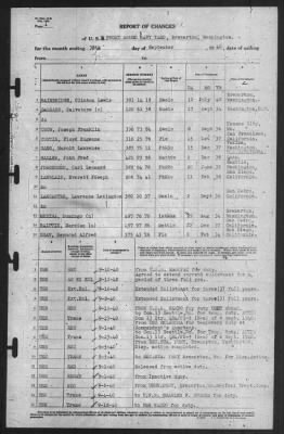 Thumbnail for Report of Changes > 30-Sep-1940