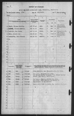 Thumbnail for Report of Changes > 30-Sep-1940