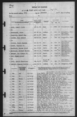 Thumbnail for Report of Changes > 30-Nov-1940