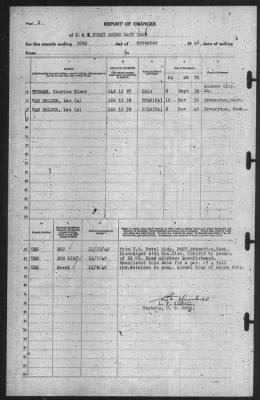 Thumbnail for Report of Changes > 30-Nov-1940