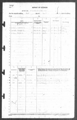 Thumbnail for Report of Changes > 31-Mar-1941