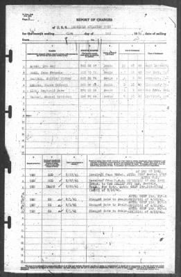 Thumbnail for Report of Changes > 30-May-1941