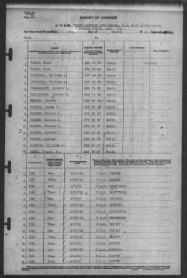 Thumbnail for Report of Changes > 31-Mar-1941