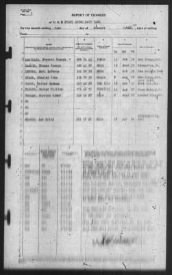 Thumbnail for Report of Changes > 31-Jan-1941