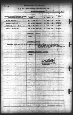 Muster Rolls > 8-Dec-1941