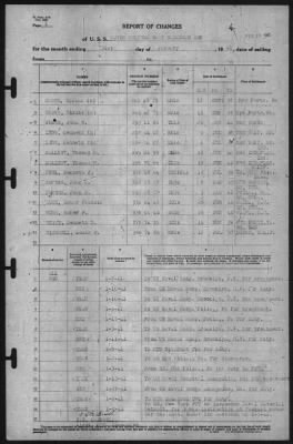 Report of Changes > 31-Jan-1941