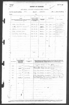 Thumbnail for Report of Changes > 30-Nov-1941