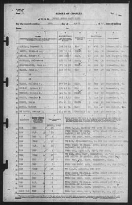 Thumbnail for Report of Changes > 30-Apr-1941