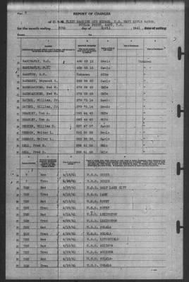 Thumbnail for Report of Changes > 30-Apr-1941