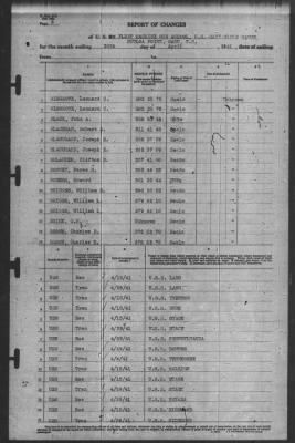 Thumbnail for Report of Changes > 30-Apr-1941