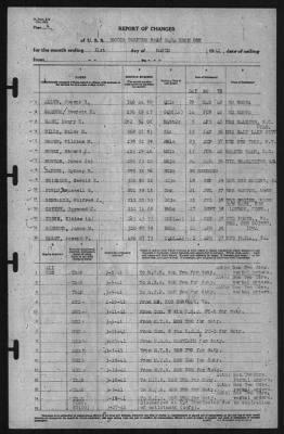 Report of Changes > 31-Mar-1941