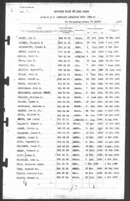 Thumbnail for Muster Rolls > 31-Mar-1942