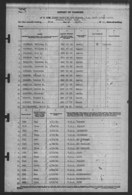 Thumbnail for Report of Changes > 30-Apr-1941