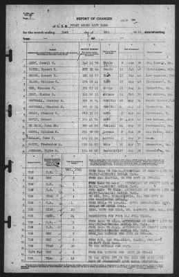 Thumbnail for Report of Changes > 31-May-1941