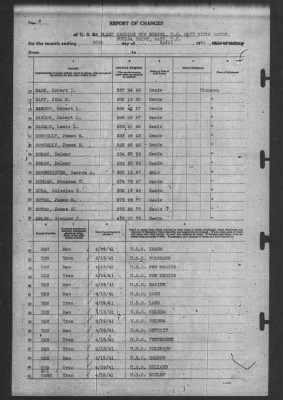 Thumbnail for Report of Changes > 30-Apr-1941