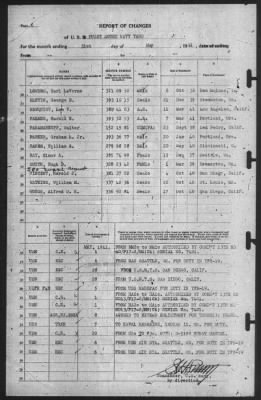 Thumbnail for Report of Changes > 31-May-1941