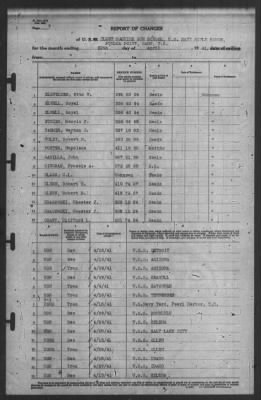 Thumbnail for Report of Changes > 30-Apr-1941