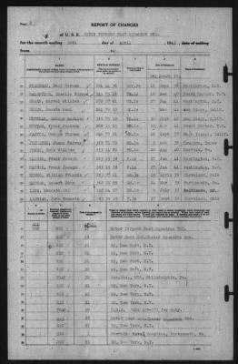 Report of Changes > 30-Apr-1941